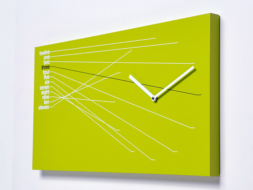 TimeLine